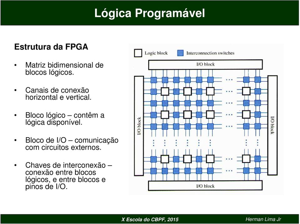 Bloco lógico contêm a lógica disponível.