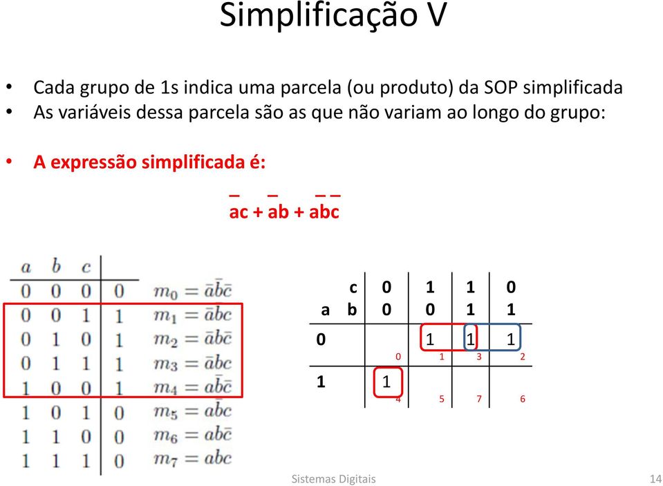 as que não variam ao longo do grupo: A expressão