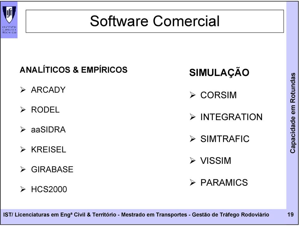 INTEGRATION SIMTRAFIC VISSIM PARAMICS IST/ Liniaturas m