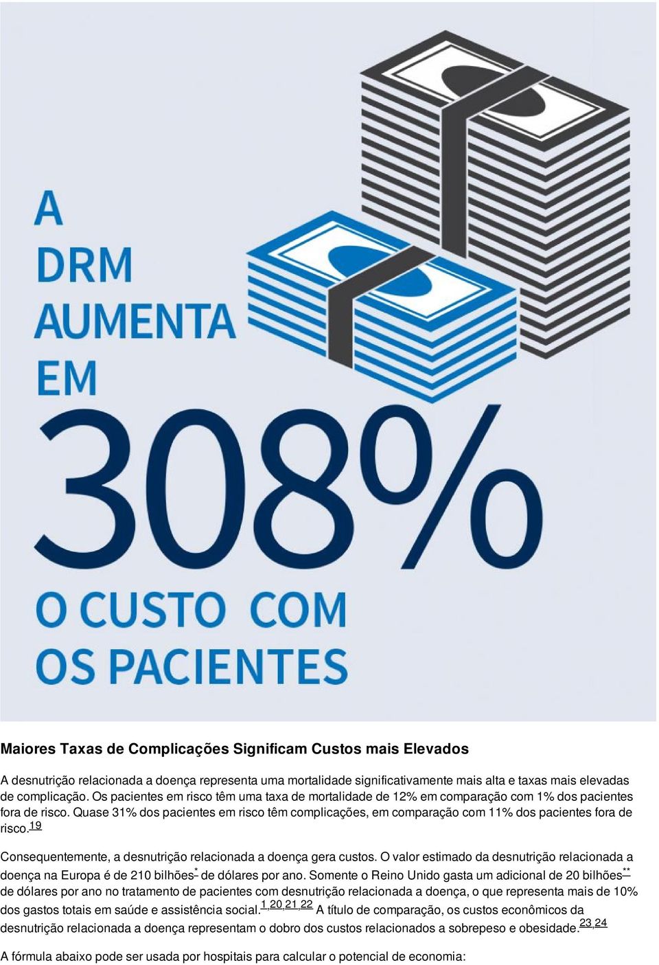 Quase 31% dos pacientes em risco têm complicações, em comparação com 11% dos pacientes fora de risco. 19 Consequentemente, a desnutrição relacionada a doença gera custos.