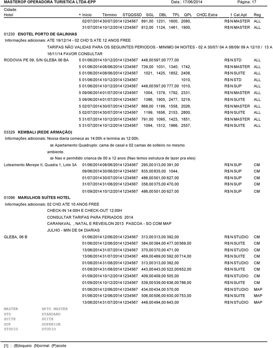 09, S/N GLEBA 06 BA 03329 KEMBALI (REDE ARMAÇÃO) 31/07/201410/12/20141234567 812,00 1124, 1461, 1900, R$ N MASTER ALL TARIFAS NÃO VALIDAS PARA OS SEGUINTES PERIODOS - MINIMO 04 NOITES - 02 A 30/07/