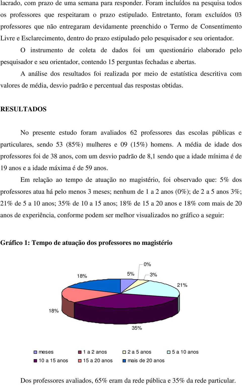 O instrumento de coleta de dados foi um questionário elaborado pelo pesquisador e seu orientador, contendo 15 perguntas fechadas e abertas.