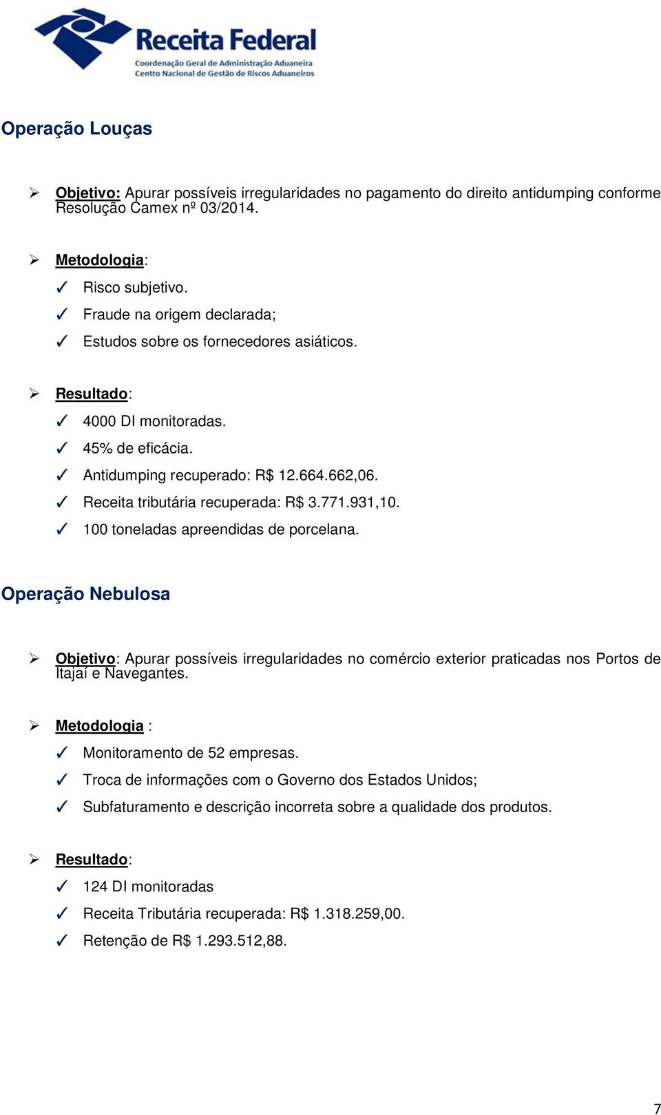 931,10. 100 toneladas apreendidas de porcelana. Operação Nebulosa Objetivo: Apurar possíveis irregularidades no comércio exterior praticadas nos Portos de Itajaí e Navegantes.