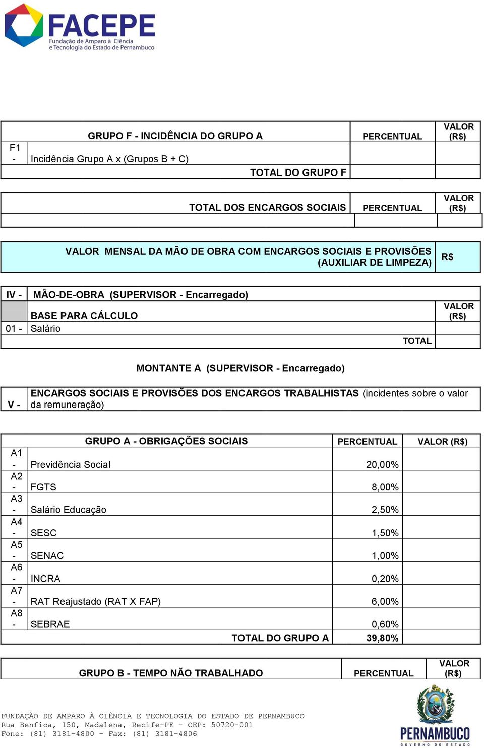 SOCIAIS E PROVISÕES DOS ENCARGOS TRABALHISTAS (incidentes sobre o valor da remuneração) GRUPO A - OBRIGAÇÕES SOCIAIS A1 - Previdência Social 20,00% A2 - FGTS 8,00% A3 -