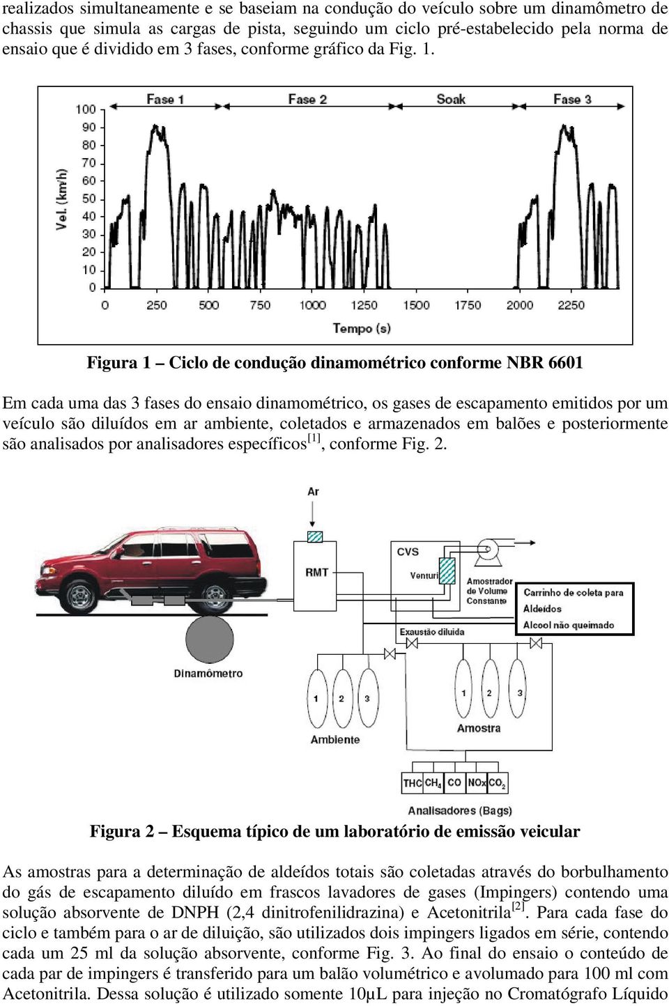 Figura 1 Ciclo de condução dinamométrico conforme NBR 6601 Em cada uma das 3 fases do ensaio dinamométrico, os gases de escapamento emitidos por um veículo são diluídos em ar ambiente, coletados e