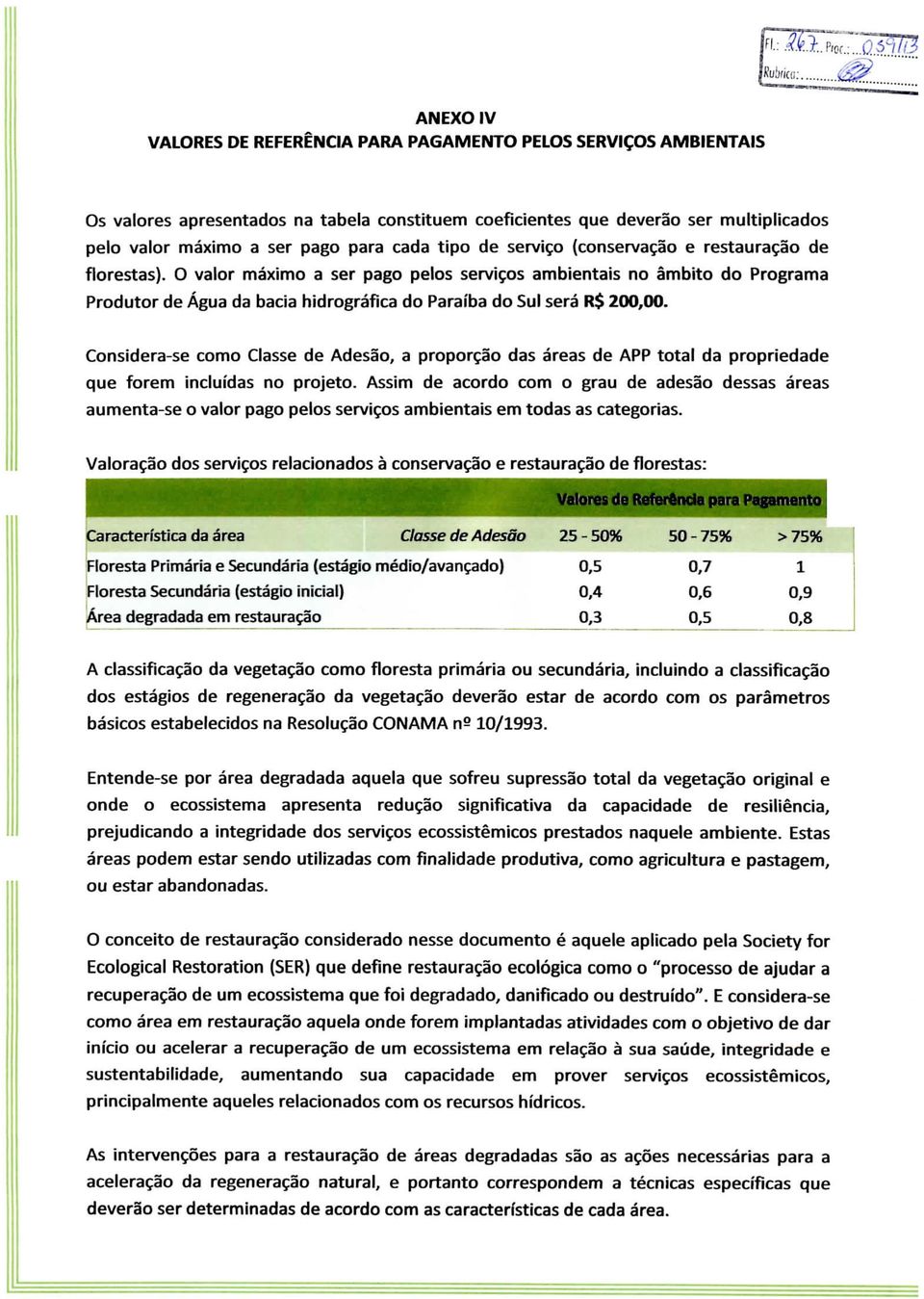 O valor máximo a ser pago pelos serviços ambientais no âmbito do Programa Produtor de Água da bacia hidrográfica do Paraíba do Sul será R$ 200,00.