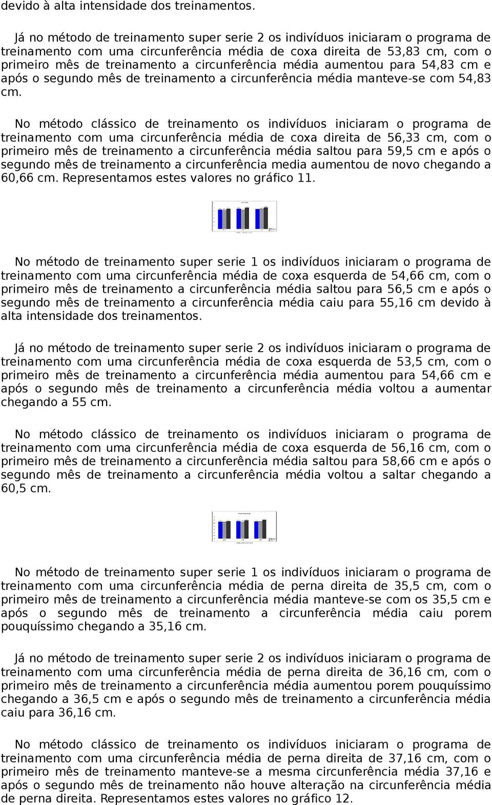 circunferência média manteve-se com 54,83 cm.