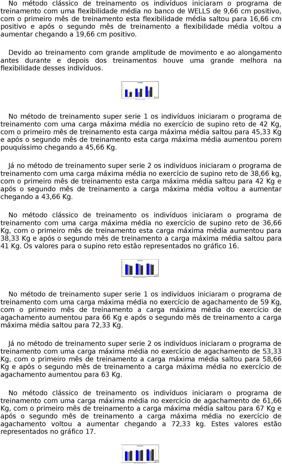 Devido ao treinamento com grande amplitude de movimento e ao alongamento antes durante e depois dos treinamentos houve uma grande melhora na flexibilidade desses indivíduos.