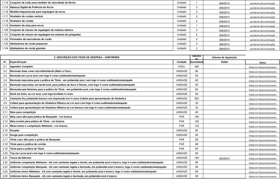 118 Nivelador de cordas Unidade 2 009/2015 pendente documentação 1.119 Nivelador de mira para arcos Unidade 1 009/2015 pendente documentação 1.