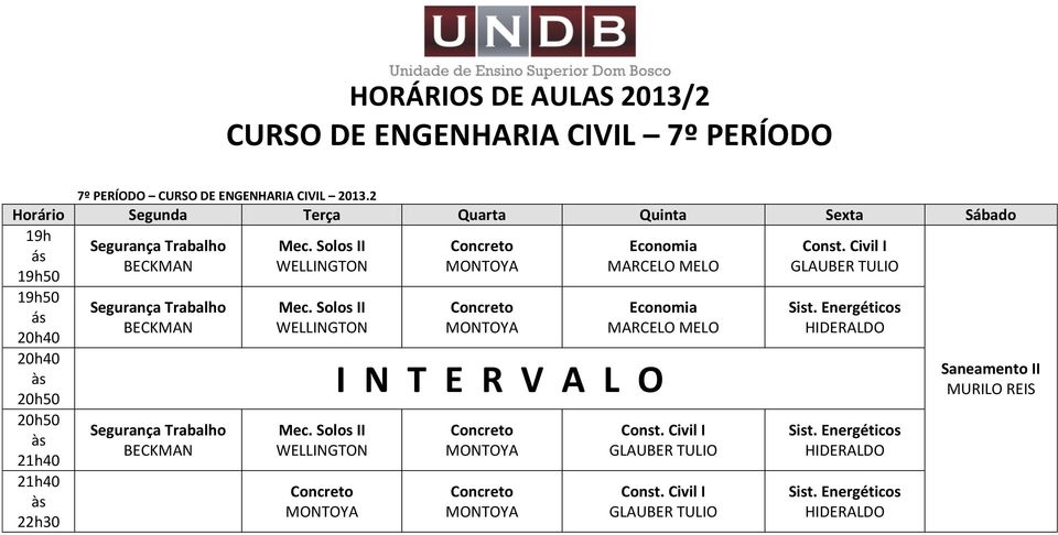 Solos II Mec.