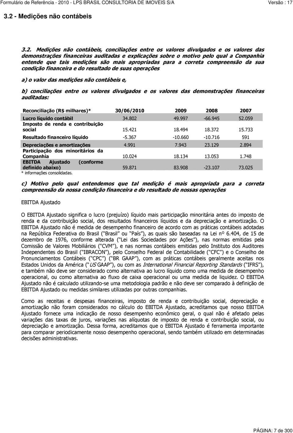 conciliações entre os valores divulgados e os valores das demonstrações financeiras auditadas: Reconciliação (R$ milhares)* 30/06/2010 2009 2008 2007 Lucro líquido contábil 34.802 49.997-66.945 52.