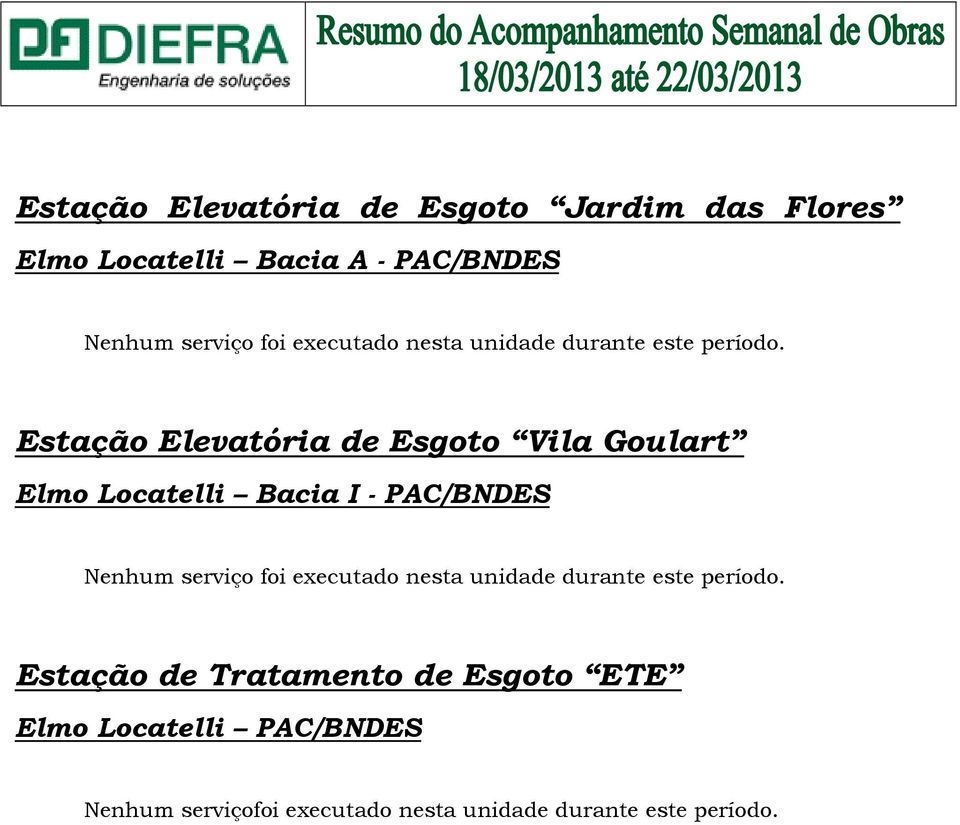 Estação Elevatória de Esgoto Vila Goulart Elmo Locatelli Bacia I - PAC/BNDES Nenhum serviço foi 