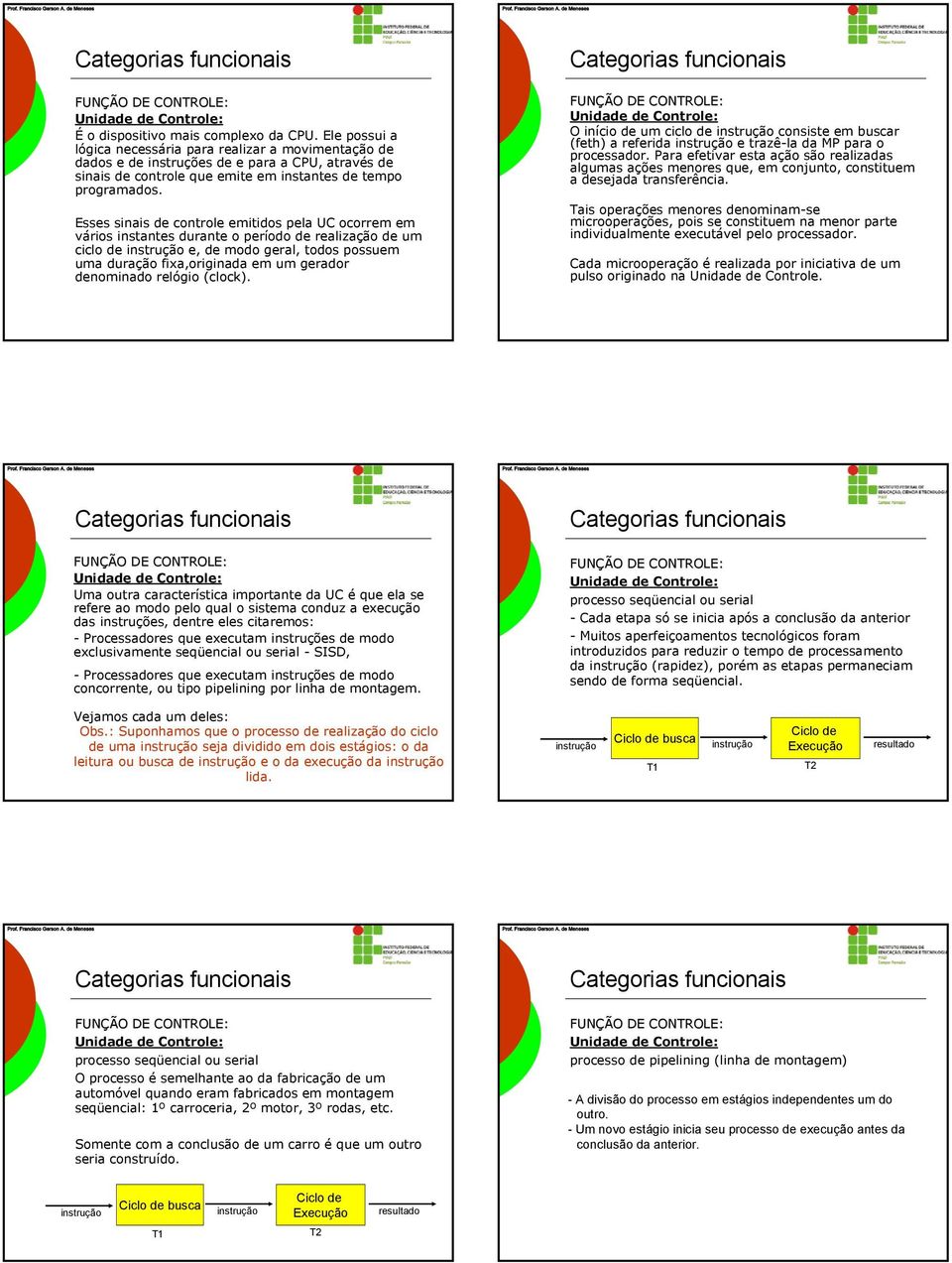 fixa,originada em um gerador denominado relógio (clock) O início de um ciclo de instrução consiste em buscar (feth) a referida instrução e trazê-la da MP para o processador Para efetivar esta ação