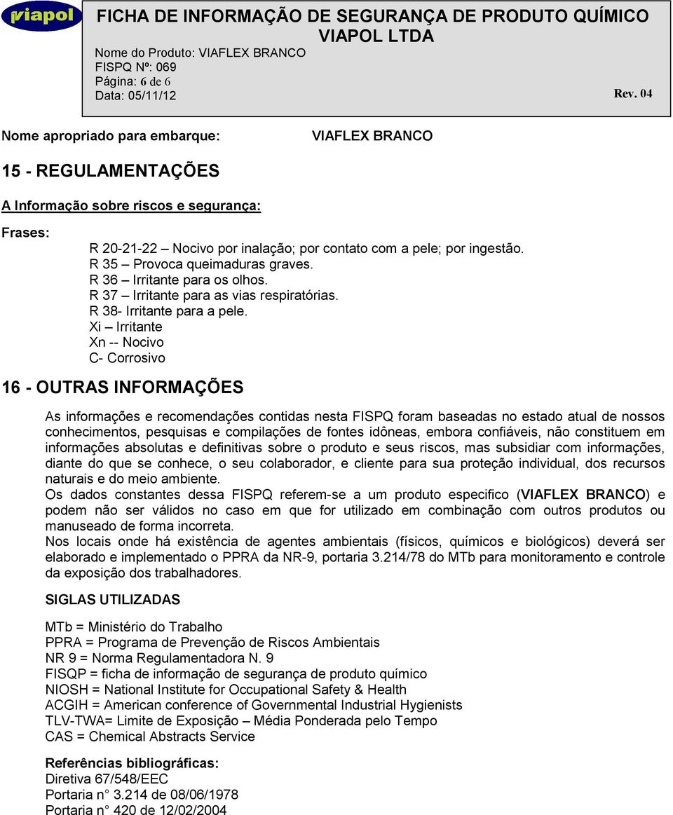 Xi Irritante Xn -- Nocivo C- Corrosivo 16 - OUTRAS INFORMAÇÕES As informações e recomendações contidas nesta FISPQ foram baseadas no estado atual de nossos conhecimentos, pesquisas e compilações de