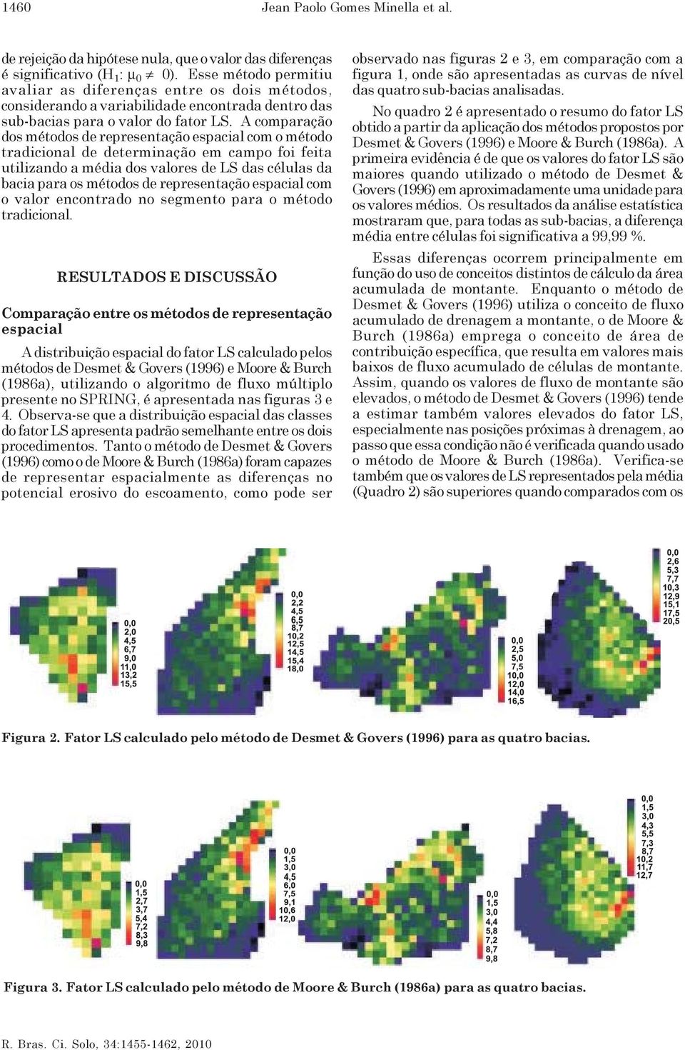 A comparação dos métodos de representação espacial com o método tradicional de determinação em campo foi feita utilizando a média dos valores de LS das células da bacia para os métodos de