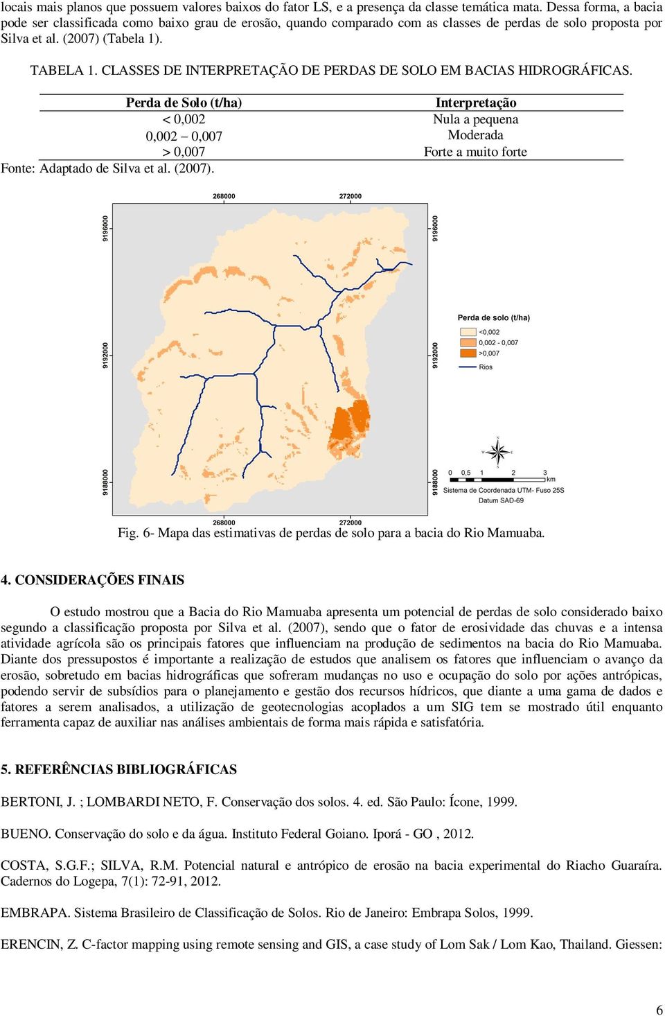 CLASSES DE INTERPRETAÇÃO DE PERDAS DE SOLO EM BACIAS HIDROGRÁFICAS.