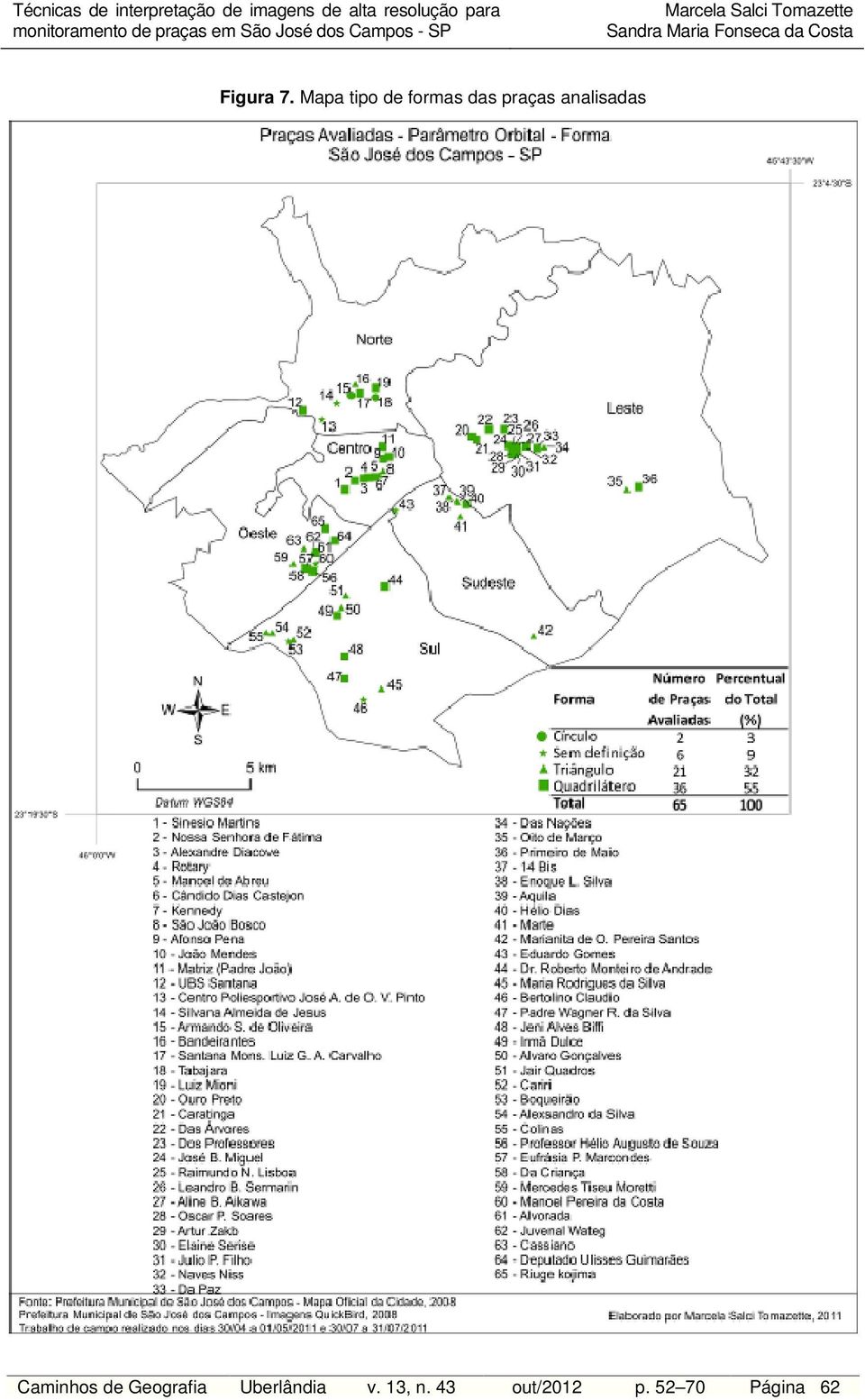 analisadas Caminhos de