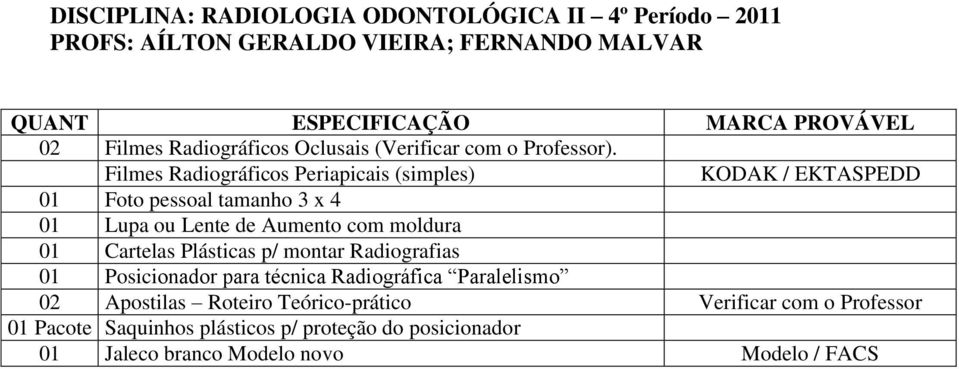 Filmes Radiográficos Periapicais (simples) KODAK / EKTASPEDD 01 Foto pessoal tamanho 3 x 4 01 Lupa ou Lente de Aumento com moldura 01 Cartelas