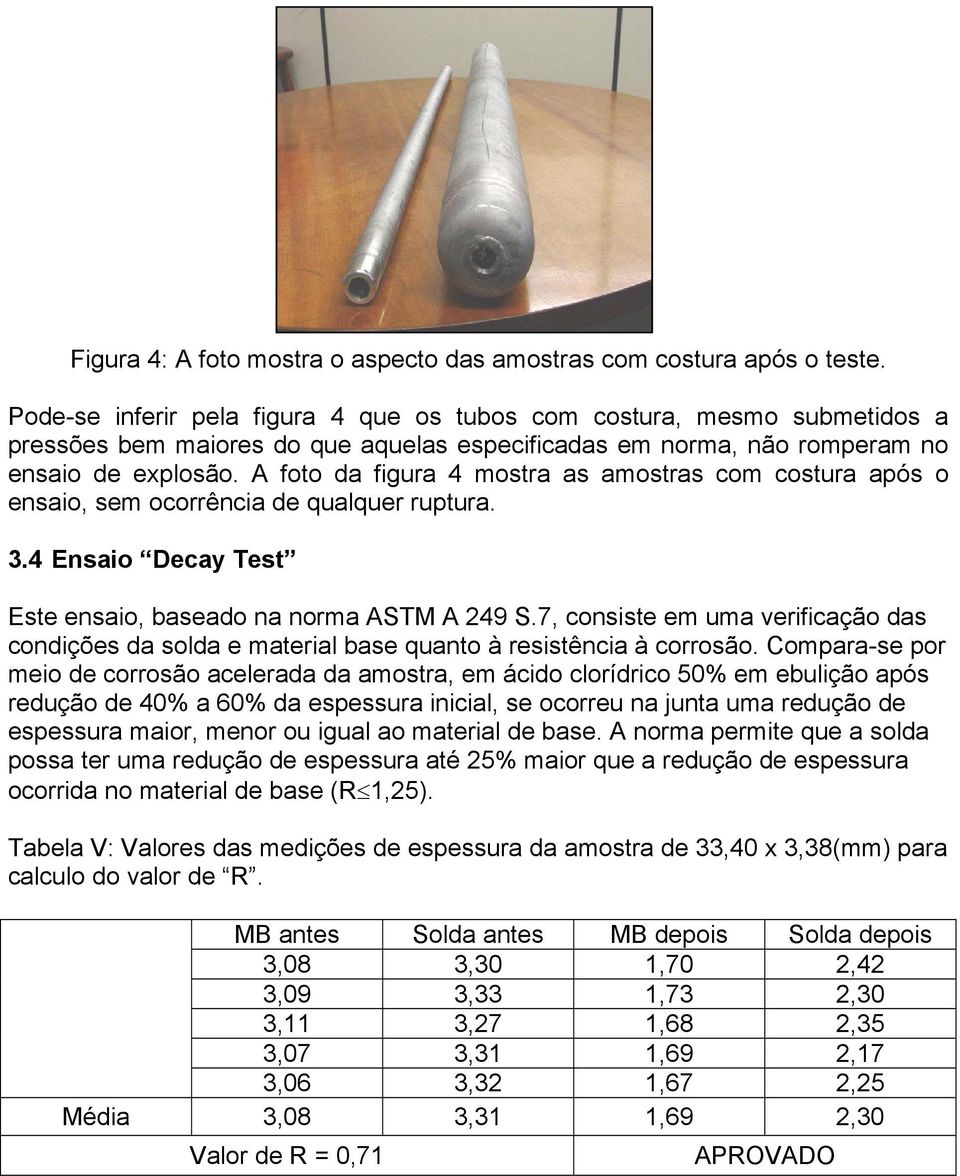 A foto da figura 4 mostra as amostras com costura após o ensaio, sem ocorrência de qualquer ruptura. 3.4 Ensaio Decay Test Este ensaio, baseado na norma ASTM A 249 S.