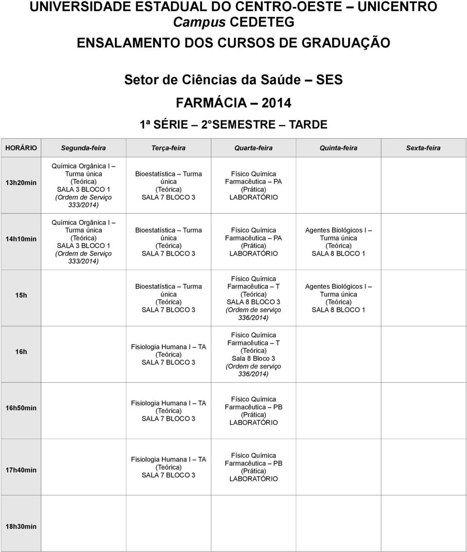 BLOCO 1 15h Bioestatística Turma Farmacêutica T 336/2014) Agentes Biológicos I SALA 8 BLOCO 1 16h Fisiologia Humana I TA