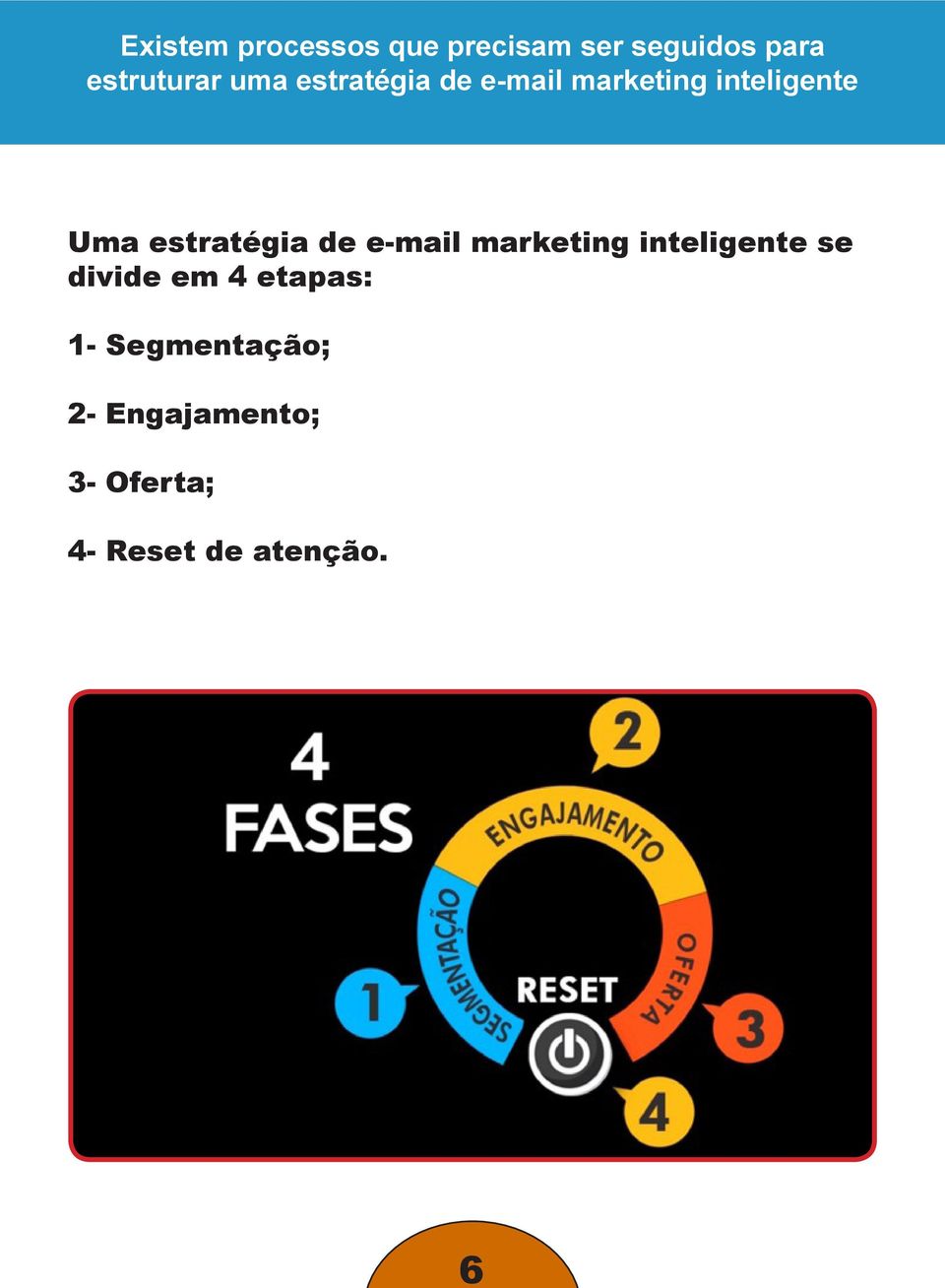 Uma estratégia de e-mail marketing inteligente se divide em