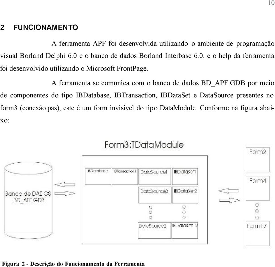 A ferramenta se comunica com o banco de dados BD_APF.