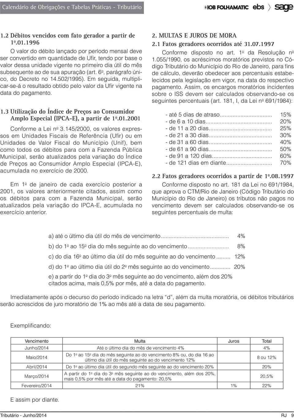 (art. 6 o, parágrafo único, do Decreto no 14.50/1995). Em seguida, multiplicar-se-á o resultado obtido pelo valor da Ufir vigente na data do pagamento. 1.3 Utilização do Índice de Preços ao Consumidor Amplo Especial (IPCA-E), a partir de 1 o.