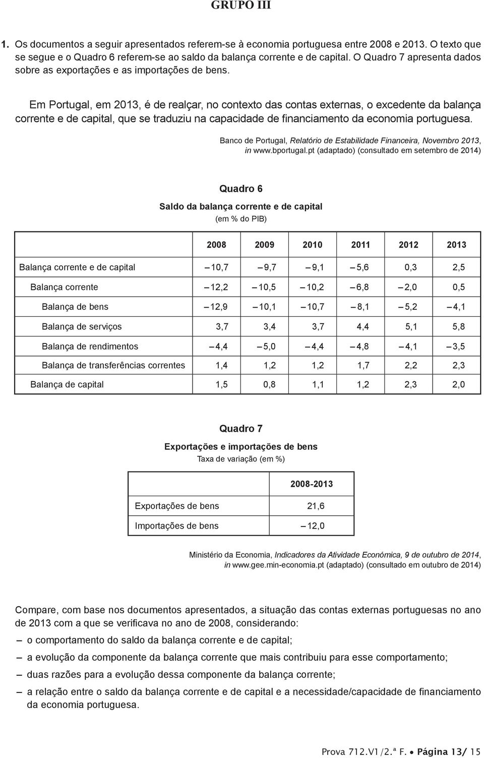 Em Portugal, em 2013, é de realçar, no contexto das contas externas, o excedente da balança corrente e de capital, que se traduziu na capacidade de financiamento da economia portuguesa.