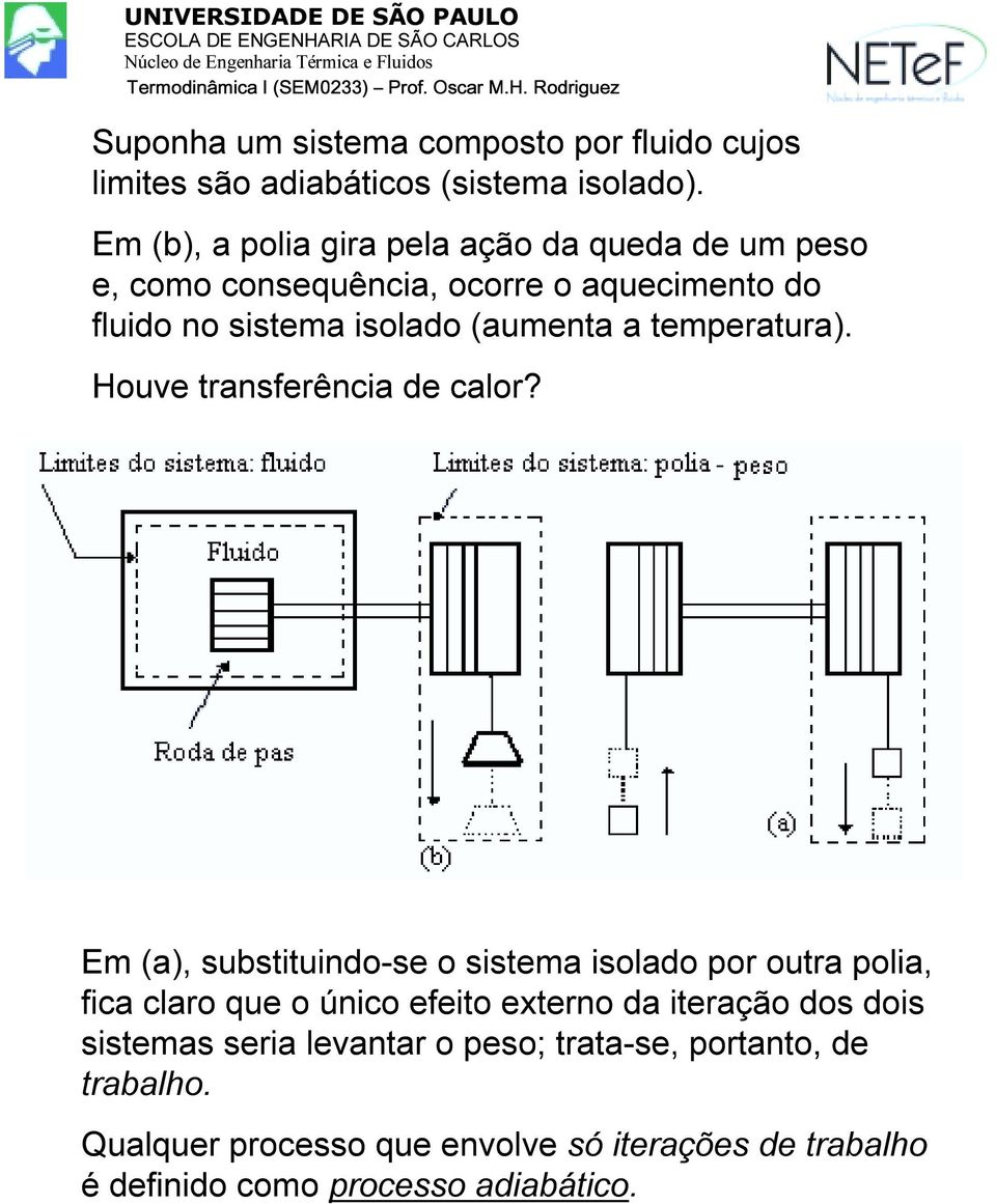 temperatura). Houve transferência de calor?