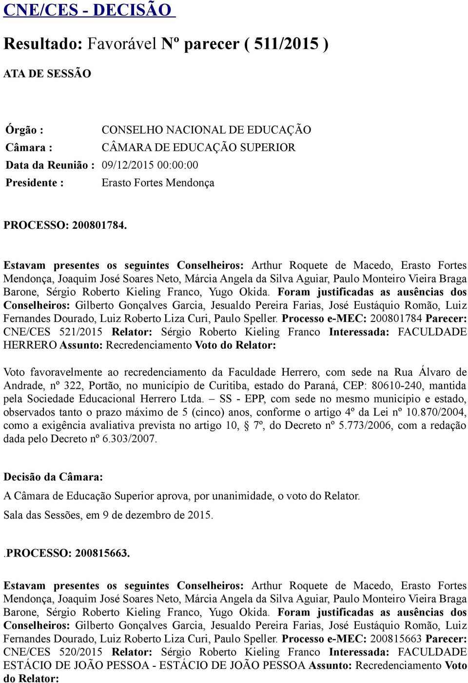 Processo e-mec: 200801784 Parecer: CNE/CES 521/2015 Relator: Sérgio Roberto Kieling Franco Interessada: FACULDADE HERRERO Assunto: Recredenciamento Voto do Relator: Voto favoravelmente ao