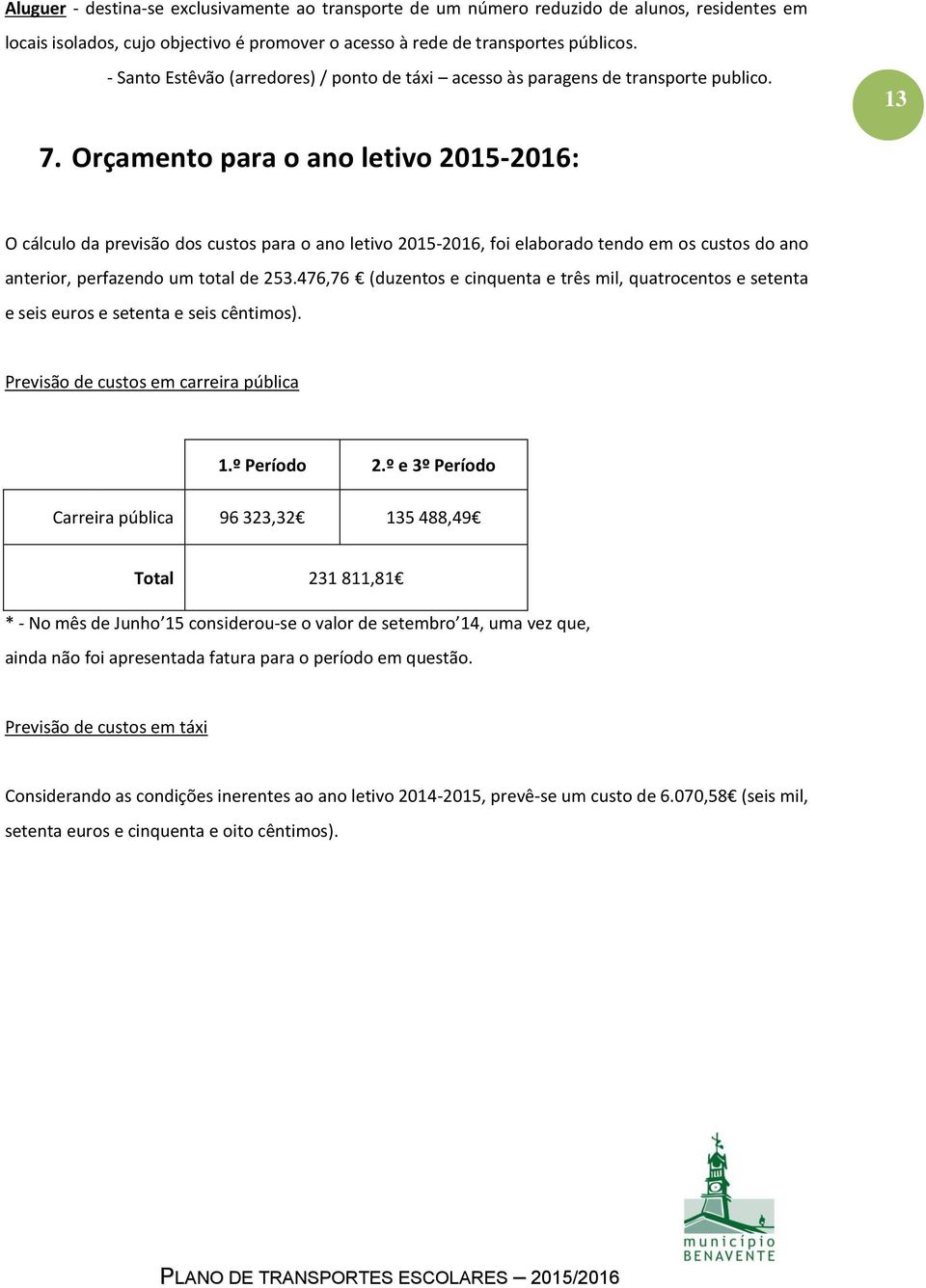 Orçamento para o ano letivo 2015-2016: O cálculo da previsão dos custos para o ano letivo 2015-2016, foi elaborado tendo em os custos do ano anterior, perfazendo um total de 253.