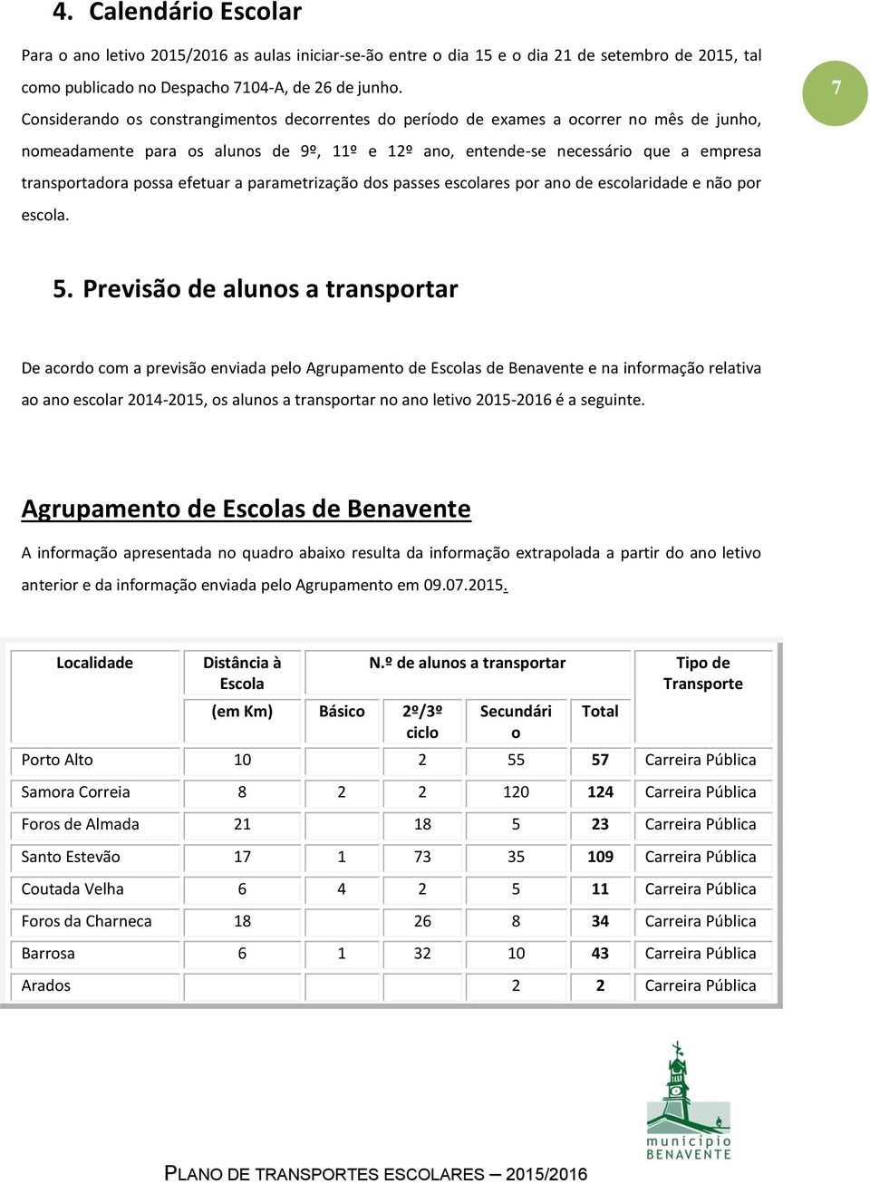 efetuar a parametrização dos passes escolares por ano de escolaridade e não por escola. 7 5.