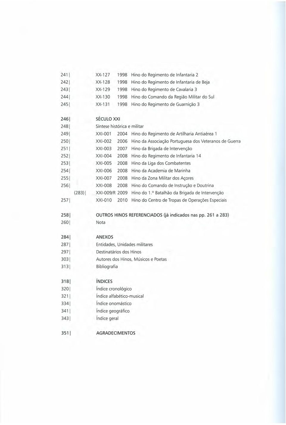 Regimento de Artilharia Antiaérea 1 XXI-002 2006 Hino da Associação Portuguesa dos Veteranos de Guerra XXI-003 2007 Hino da Brigada de Intervenção XXI-004 2008 Hino do Regimento de Infantaria 14