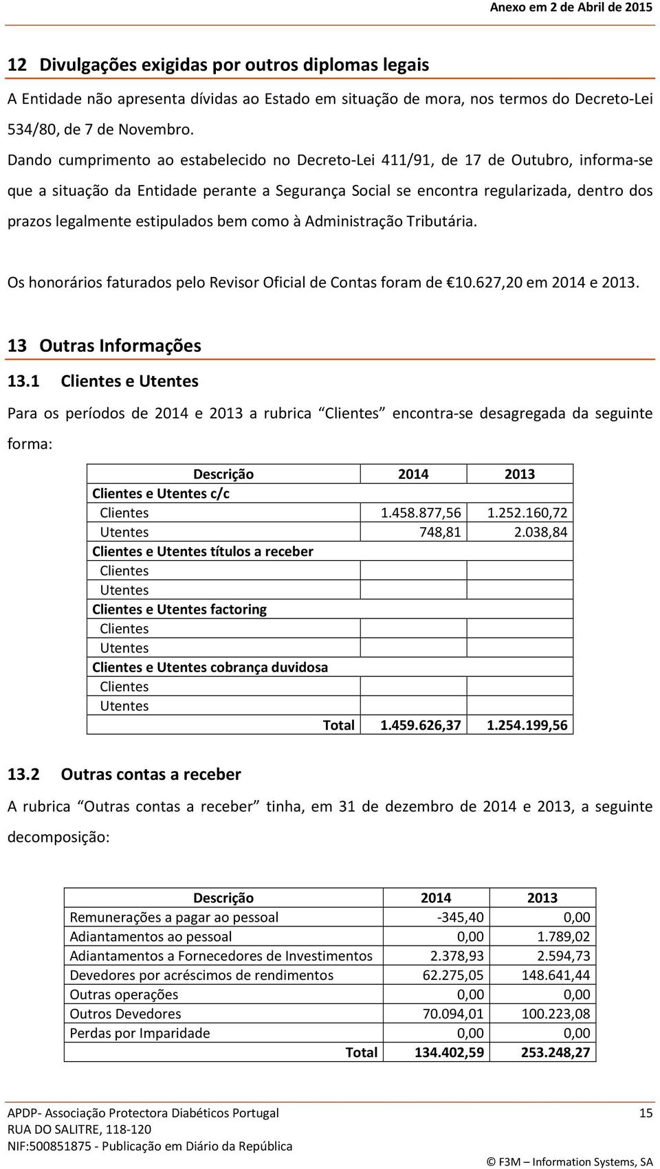 estipulados bem como à Administração Tributária. Os honorários faturados pelo Revisor Oficial de Contas foram de 10.627,20 em 2014 e 2013. 13 Outras Informações 13.