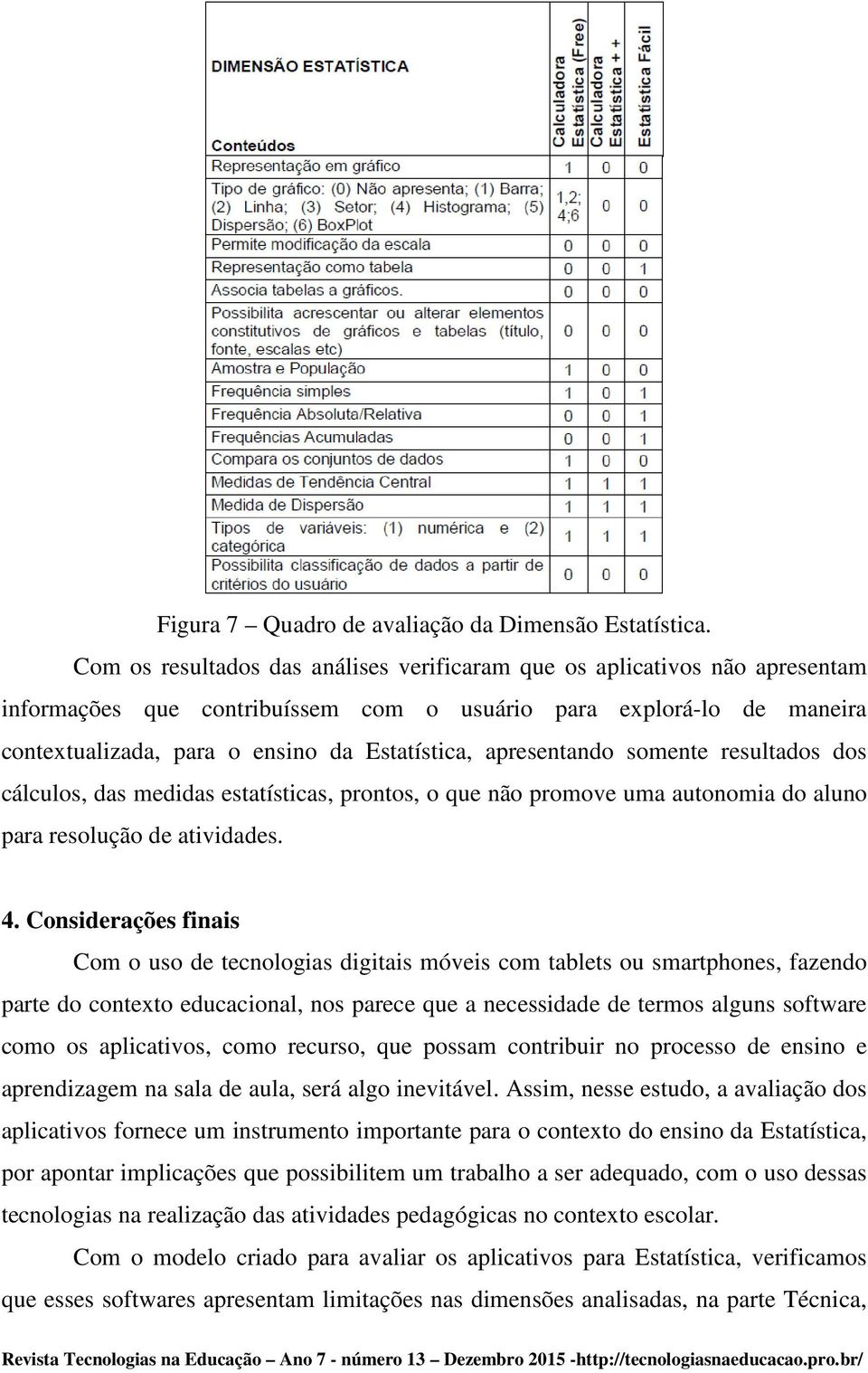 apresentando somente resultados dos cálculos, das medidas estatísticas, prontos, o que não promove uma autonomia do aluno para resolução de atividades. 4.