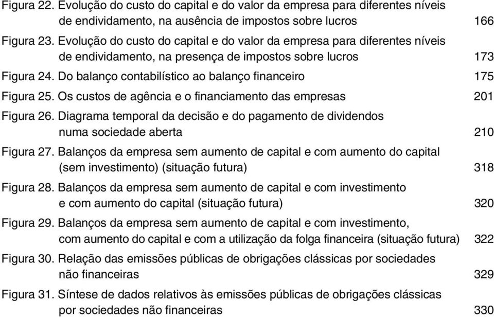 Do balanço contabilístico ao balanço financeiro 175 Figura 25. Os custos de agência e o financiamento das empresas 201 Figura 26.