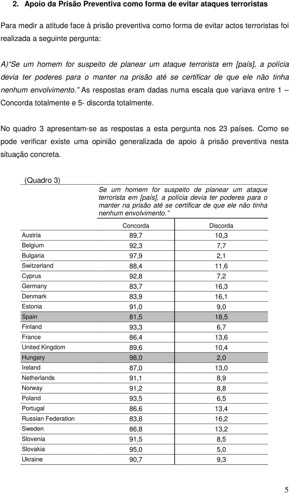 As respostas eram dadas numa escala que variava entre 1 Concorda totalmente e 5- discorda totalmente. No quadro 3 apresentam-se as respostas a esta pergunta nos 23 países.