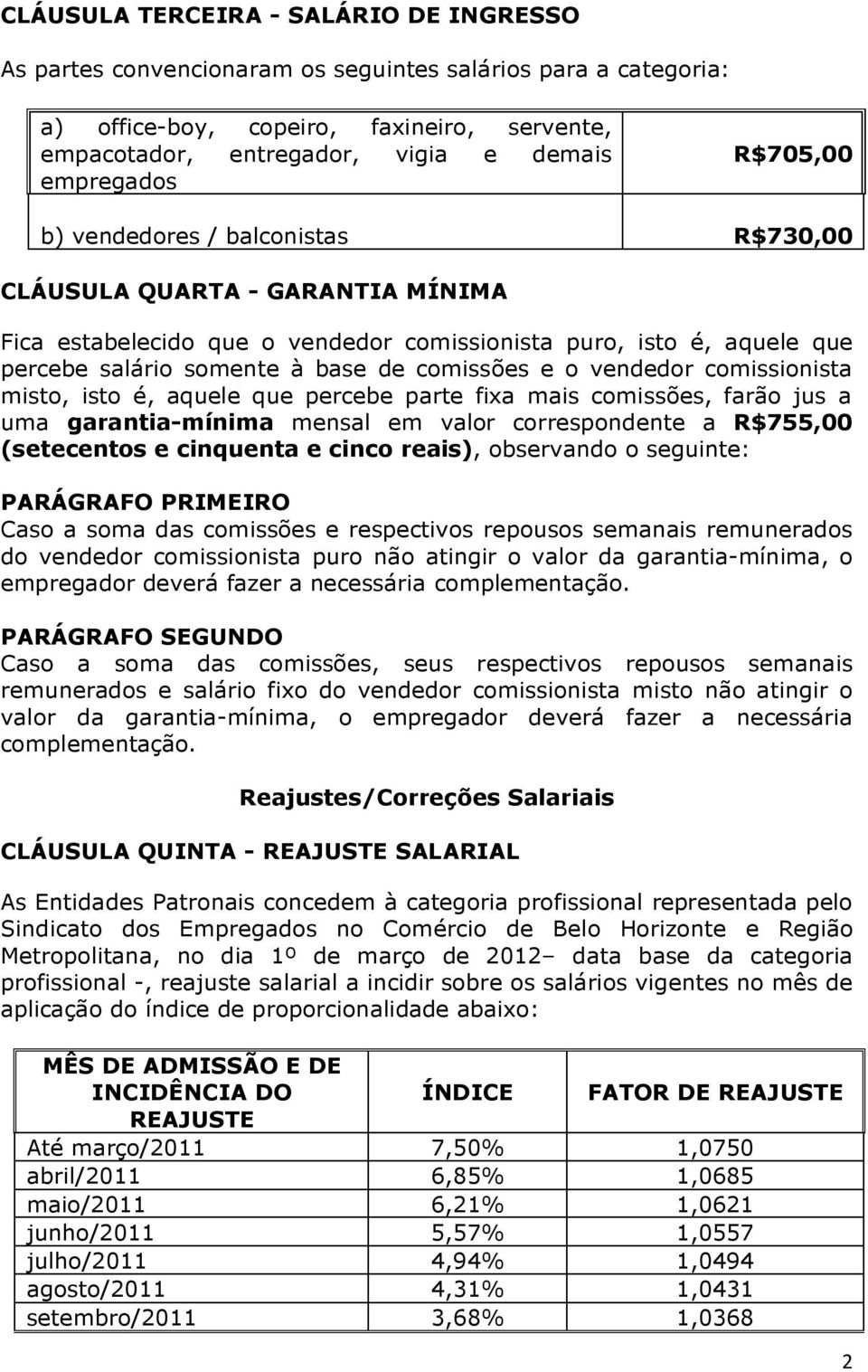 comissões e o vendedor comissionista misto, isto é, aquele que percebe parte fixa mais comissões, farão jus a uma garantia-mínima mensal em valor correspondente a R$755,00 (setecentos e cinquenta e