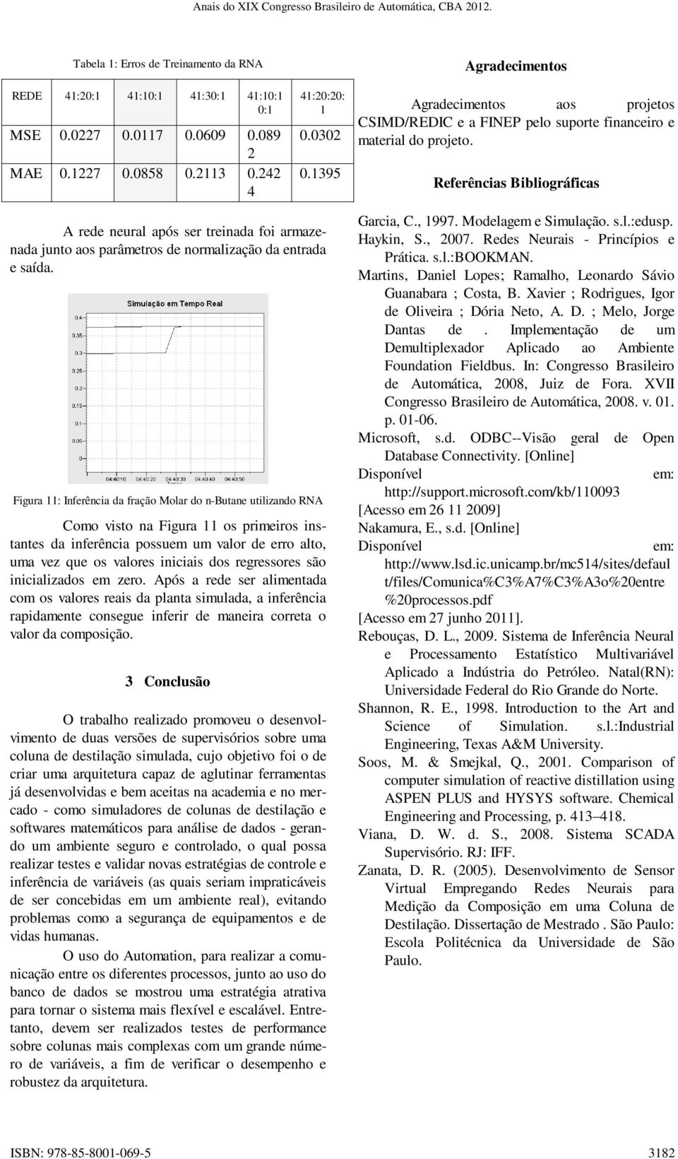 Referências Bibliográficas A rede neural após ser treinada foi armazenada junto aos parâmetros de normalização da entrada e saída.