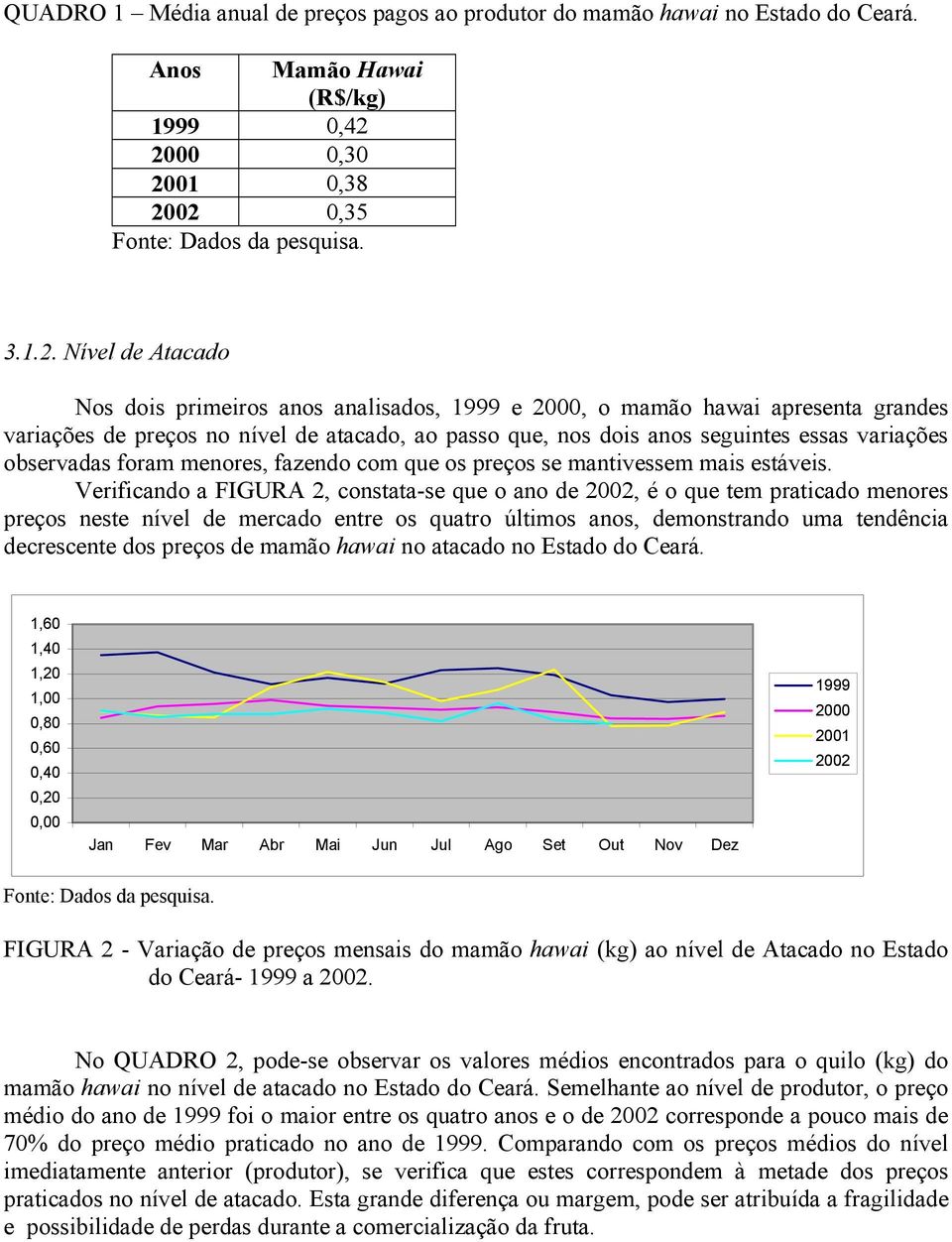 anos seguintes essas variações observadas foram menores, fazendo com que os preços se mantivessem mais estáveis.