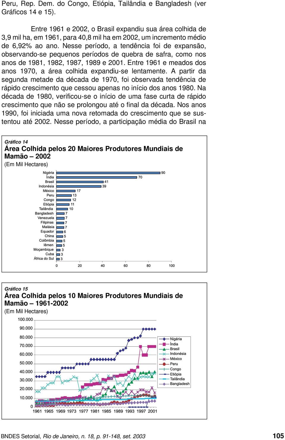 Nesse período, a tendência foi de expansão, observando-se pequenos períodos de quebra de safra, como nos anos de 1981, 1982, 1987, 1989 e 2001.