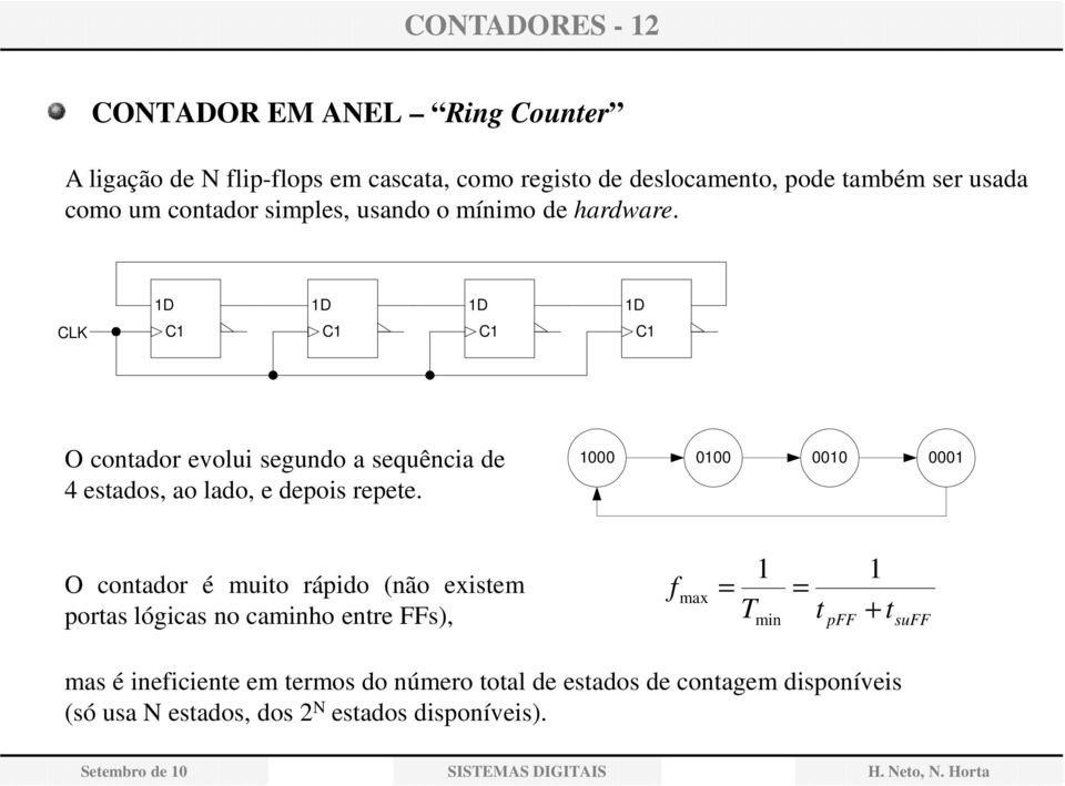 D D D D CLK O contador evolui segundo a sequência de 4 estados, ao lado, e depois repete.