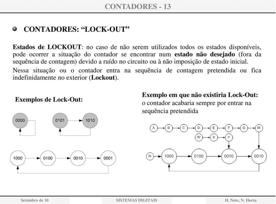 estado inicial. Nessa situação ou o contador entra na sequência de contagem pretendida ou fica indefinidamente no exterior (Lockout).