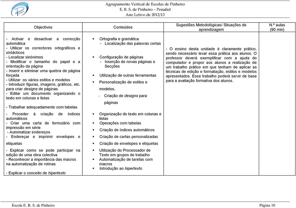 para criar designs de páginas - Editar um documento organizando o texto em colunas e listas - Trabalhar adequadamente com tabelas Ortografia e gramática - Localização das palavras certas Configuração