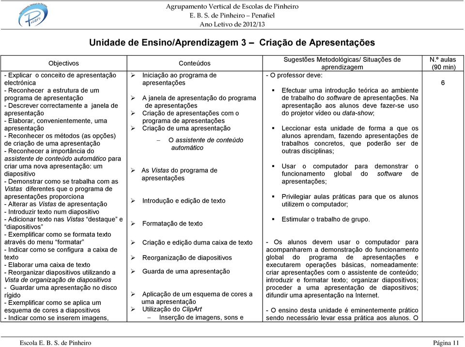 criar uma nova apresentação: um diapositivo - Demonstrar como se trabalha com as Vistas diferentes que o programa de apresentações proporciona - Alterar as Vistas de apresentação - Introduzir texto