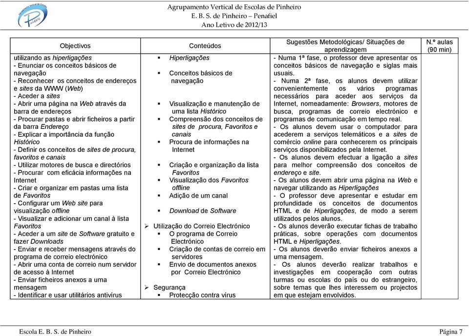 de busca e directórios - Procurar com eficácia informações na Internet - Criar e organizar em pastas uma lista de Favoritos - Configurar um Web site para visualização offline - Visualizar e adicionar