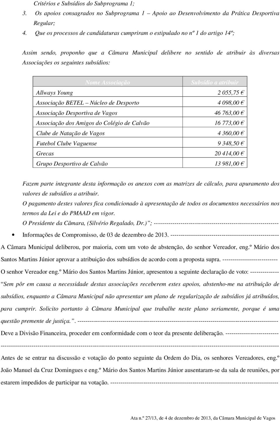 subsídios: Nome Associação Subsídio a atribuir Allways Young 2 055,75 Associação BETEL Núcleo de Desporto 4 098,00 Associação Desportiva de Vagos 46 763,00 Associação dos Amigos do Colégio de Calvão