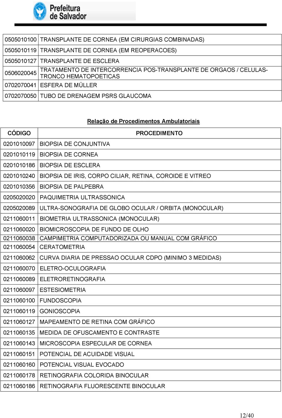 CONJUNTIVA 0201010119 BIOPSIA DE CORNEA 0201010186 BIOPSIA DE ESCLERA 0201010240 BIOPSIA DE IRIS, CORPO CILIAR, RETINA, COROIDE E VITREO 0201010356 BIOPSIA DE PALPEBRA 0205020020 PAQUIMETRIA