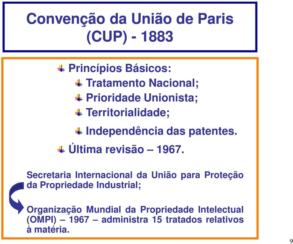 Secretaria Internacional da União para Proteção da Propriedade Industrial; Organização