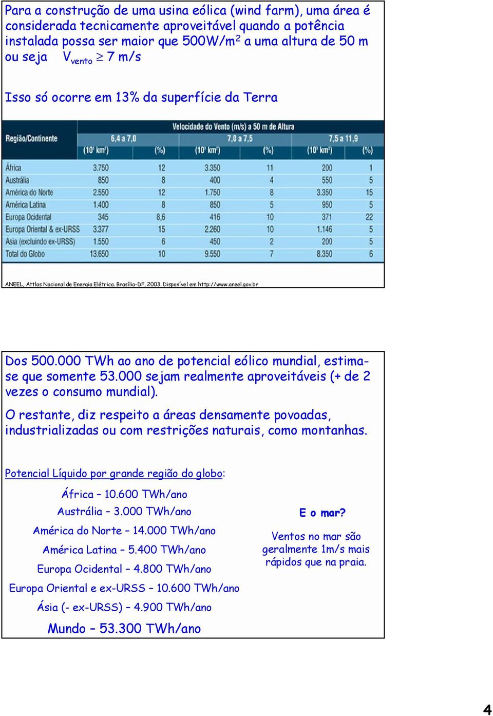 000 TWh ao ano de potencial eólico mundial, estimase que somente 53.000 sejam realmente aproveitáveis (+ de 2 vezes o consumo mundial).